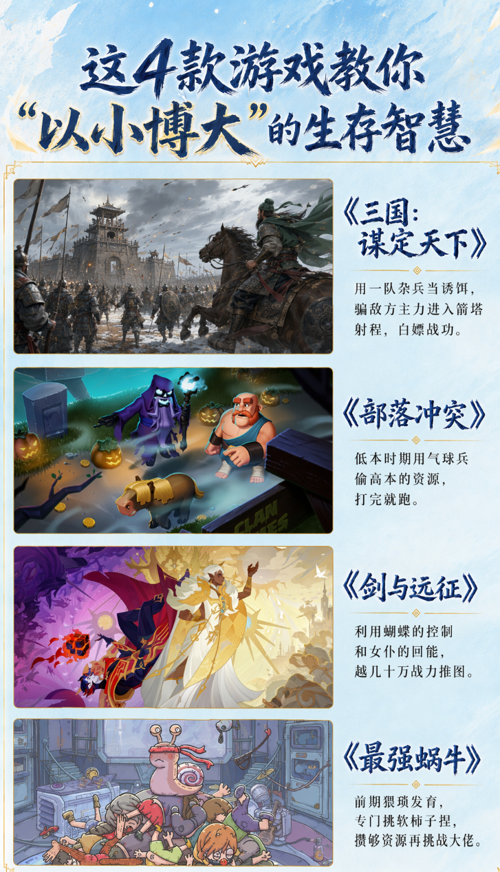 这4款游戏教你“以小博大”的生存智慧