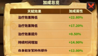 蚁族崛起：选统帅角色优先升级天赋，优先强化第一类天赋再强化其他路线