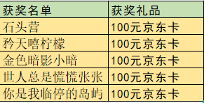 开：《超凡先锋》公测即将开启，晒预约领京东卡！