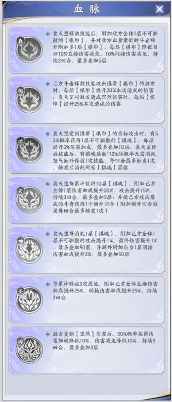斗者图鉴｜传说袁天罡 百年棋局定天下