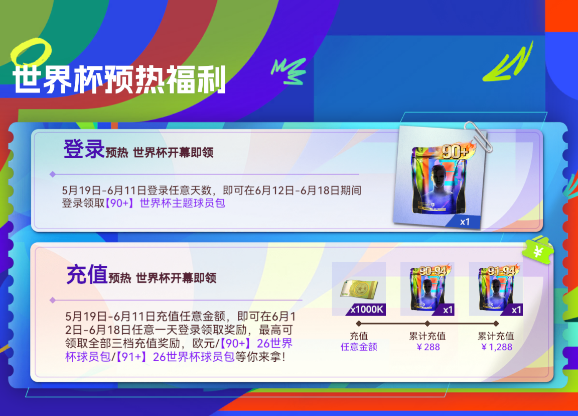 球会情报站|世界杯持续升温，枪手大巴黎对决欧陆之巅！