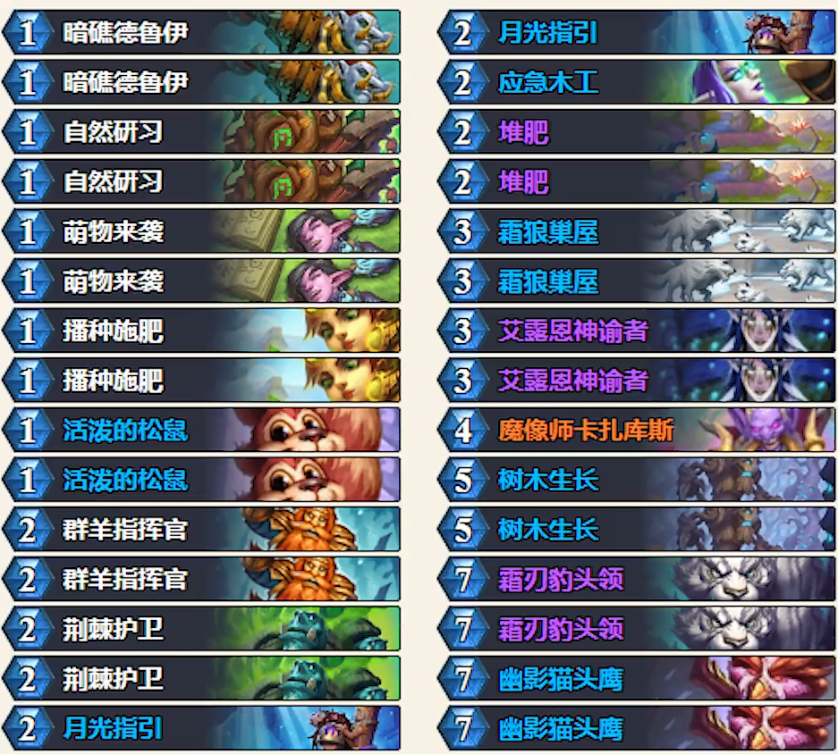 【已开奖】选择你最喜欢的卡组吧