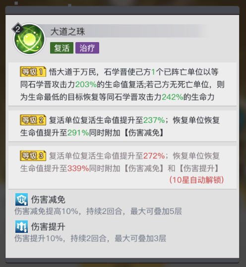 角色测评-石学晋 | 我要为天下没有资质的读书人走出一条新路！