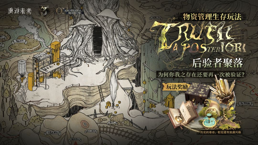 物资管理生存玩法【后验者聚落】即将开启！