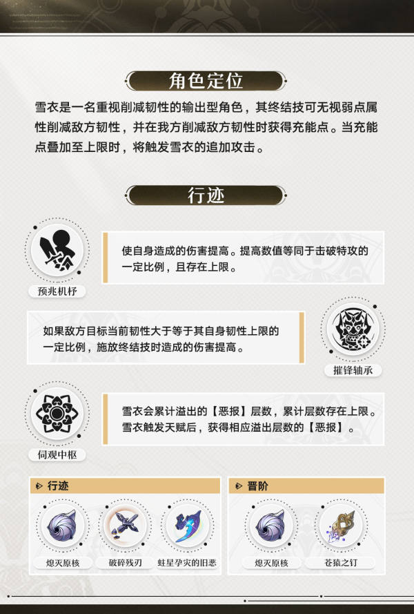 角色前瞻 | 雪衣