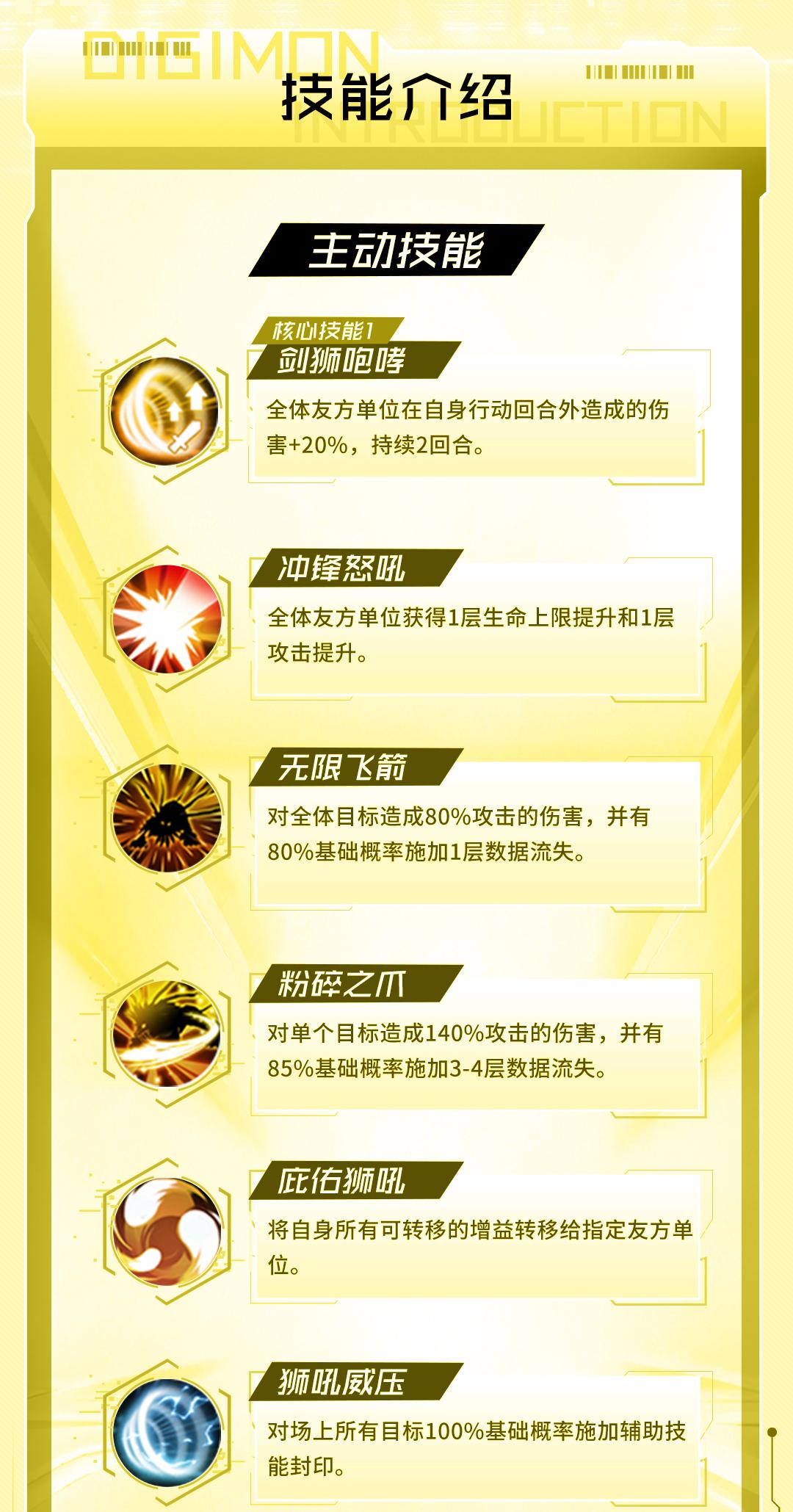 战斗数据库│剑狮兽