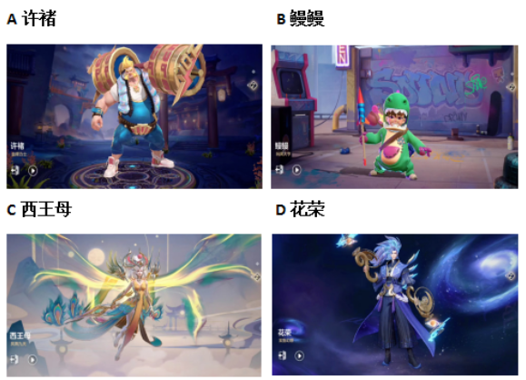 【已开奖】你认为胜率最高的是哪个英雄？