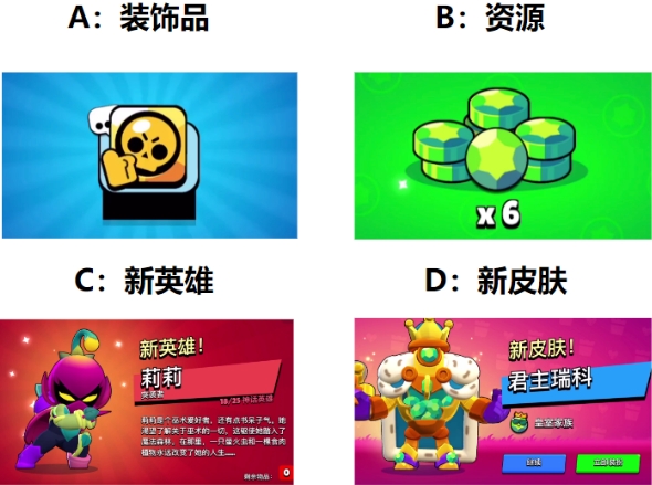 【已开奖】你在超级限时宝箱开出了什么？