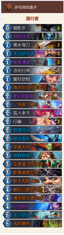 炉石传说-让对手尝尝什么是高爆发，刀油奇迹贼玩法及卡组推荐