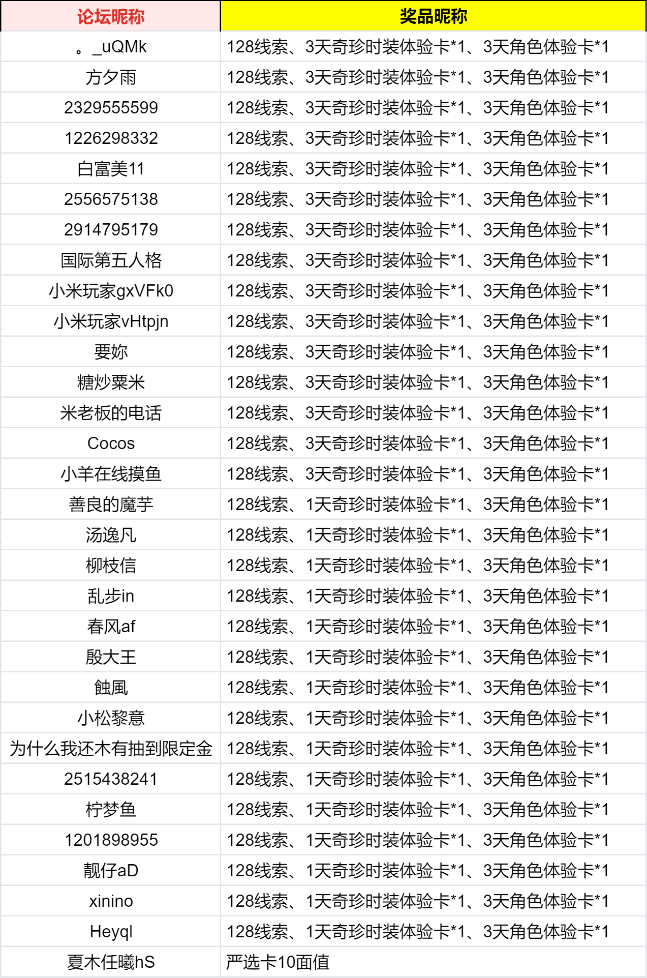 【开】萌友再访，潮流趣动！晒合拍赢联动豪华游戏礼包