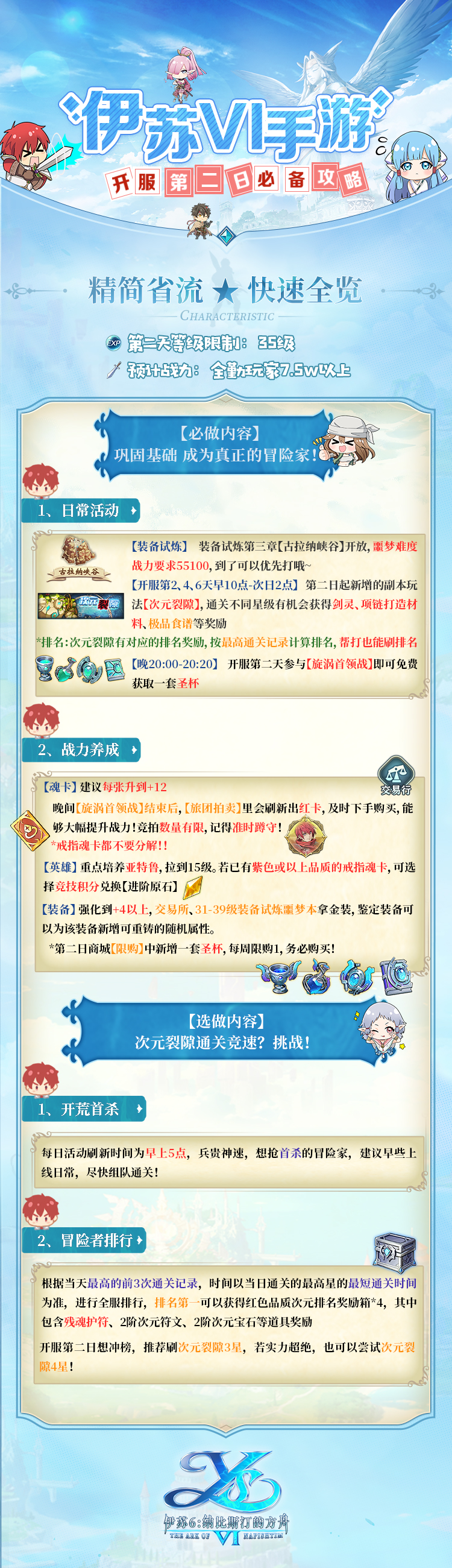 第二日攻略 | 次元裂隙拿下头筹 英雄系统新提升！
