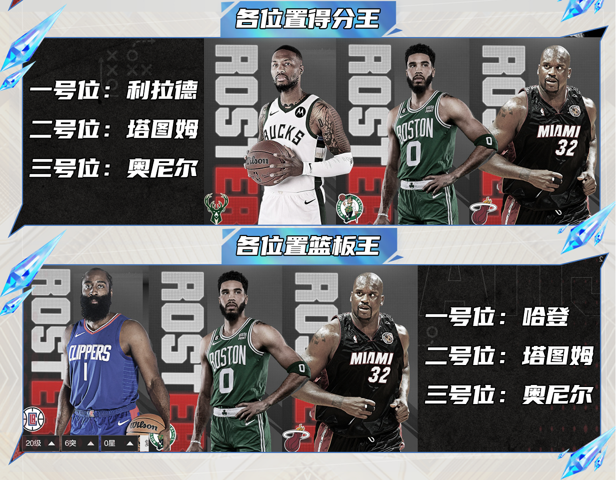 “首届2K之星主播邀请赛”赛事回顾