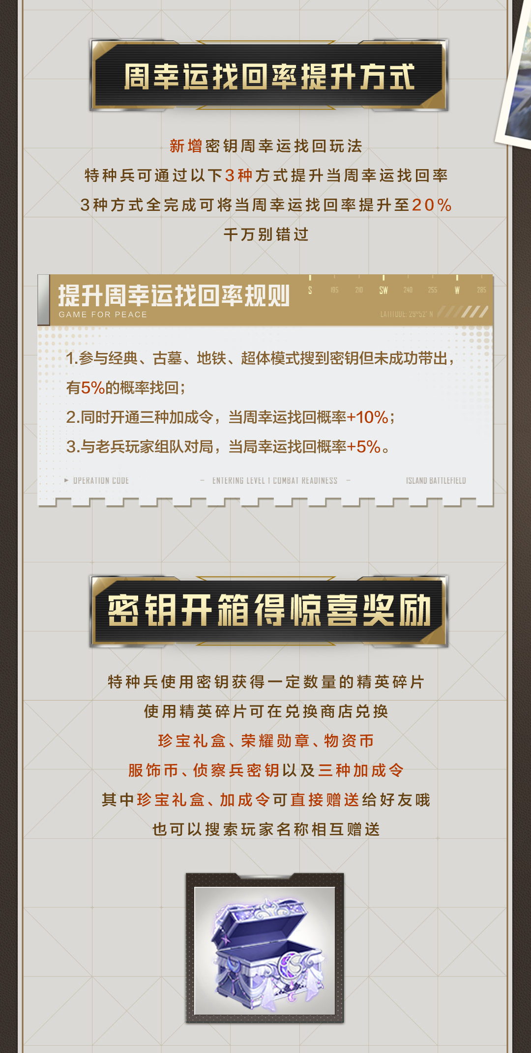 全新外观限时兑换，精英战场再次来袭！集密钥、攒碎片，对局有惊喜~
