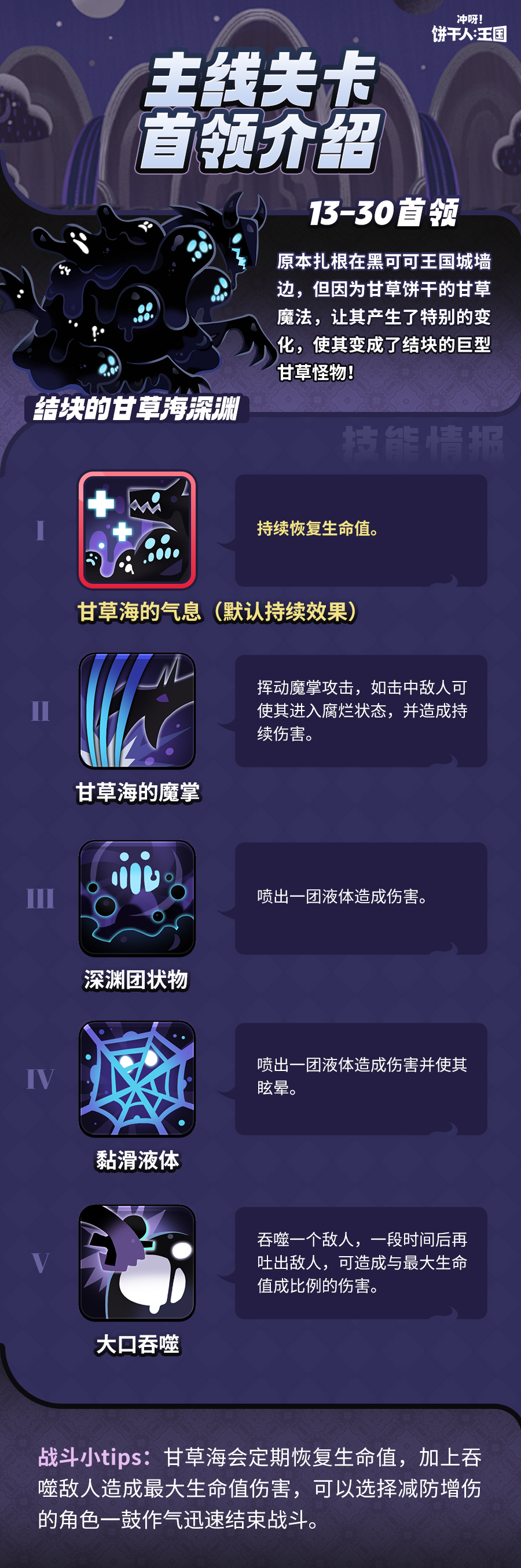 「内含通关tips」新主线将启，BOSS情报早知晓！