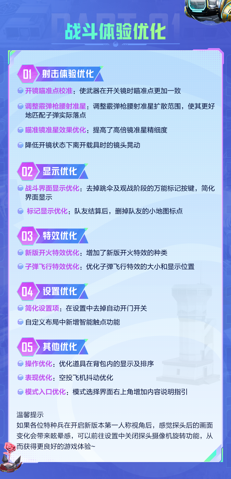 战斗体验优化大提升！开镜逻辑优化，枪械平衡性调整等你了解~