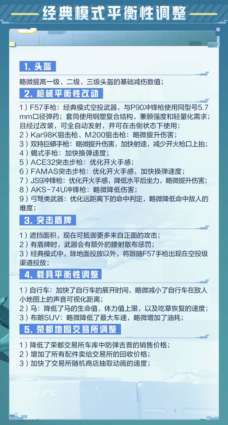 新版本爆料 | 枪械优化调整，战斗体验优化信息一手情报看这里！