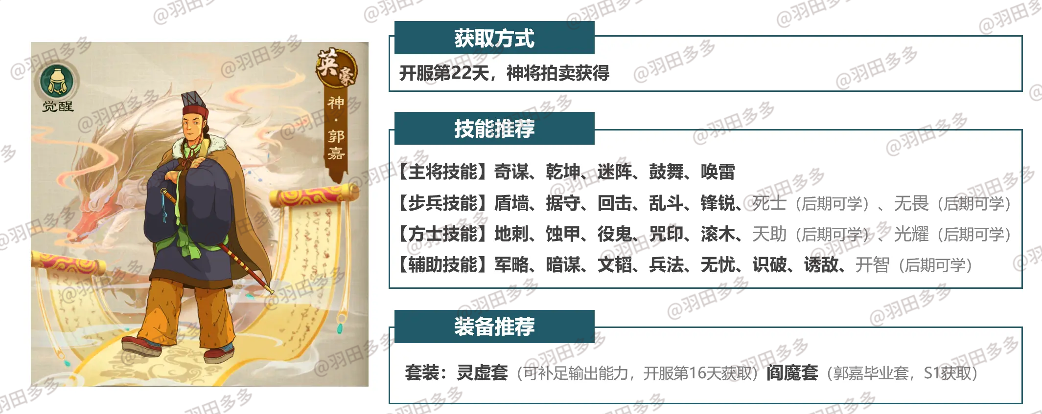 【神将系列】神郭嘉，最强英豪之一，诸葛亮的克星