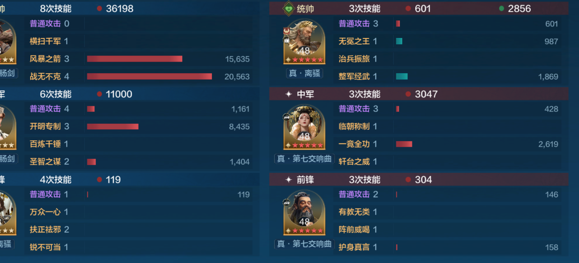【定海平波】专揍孔子，霍去病叶卡主动队