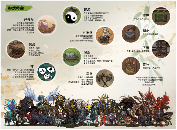 中国百鬼出海：《黄泉漂流记》开发完成90%，苏州滑稽猫寻Steam发行