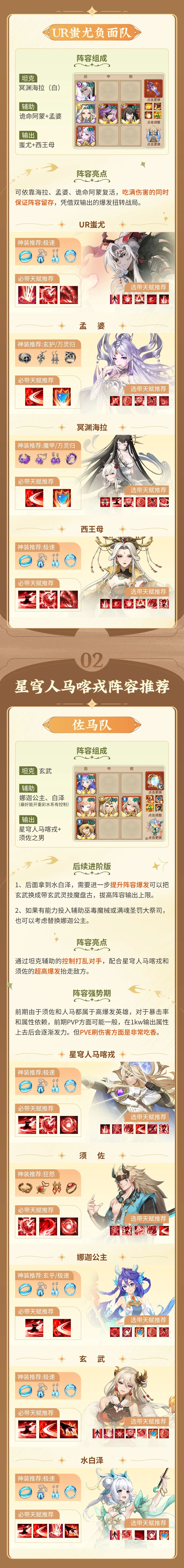 闪烁战术室 | 英雄阵容搭配基础，搭对就不基础！这样搭阵容让胜率飙升！