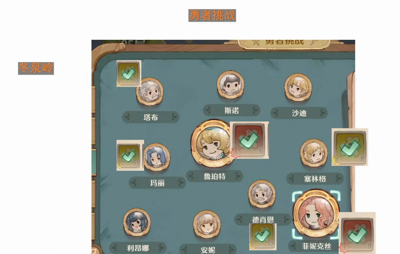 【白月攻略】金卡、红卡获得方式-抄作业版本