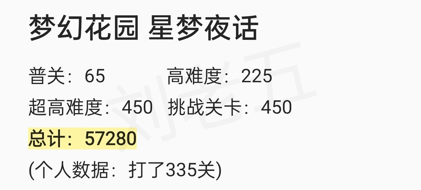 花园攻略站VOL12：星梦夜话活动攻略