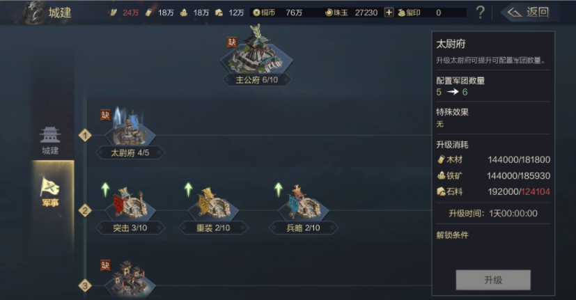 《鸿图之下》军团搭配、操作细节分享 让你赢得更轻松