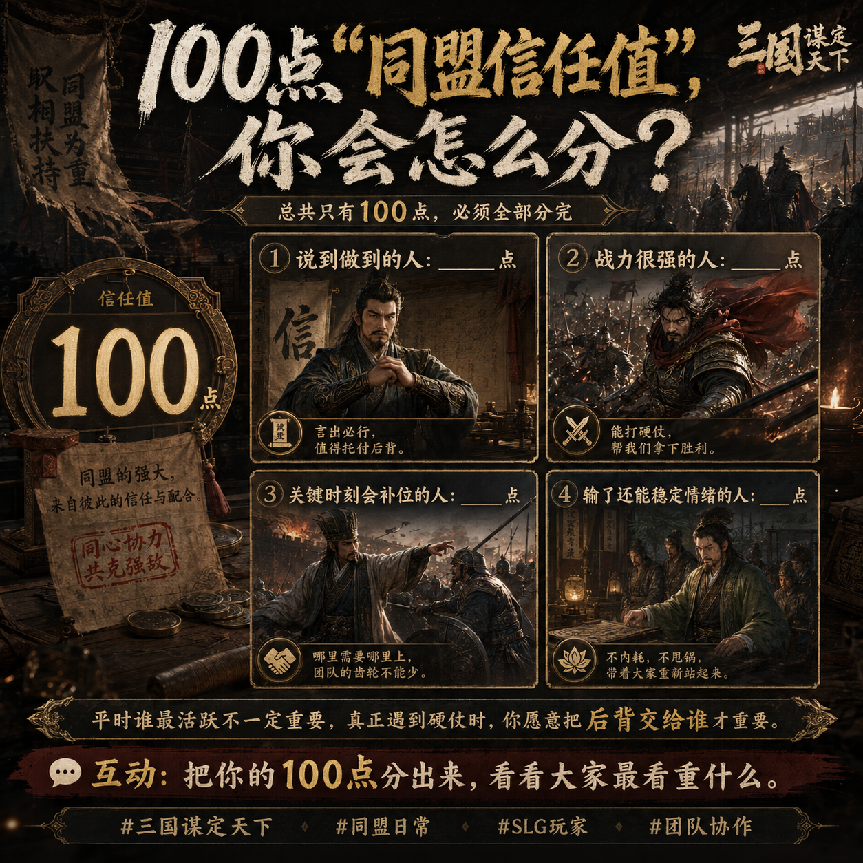 100点“SLG同盟信任值”，你会怎么分？ 