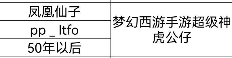 （已开奖）【有奖话题】异域奇旅幻衣全新上线，聊聊你最爱的灵宠时装吧！