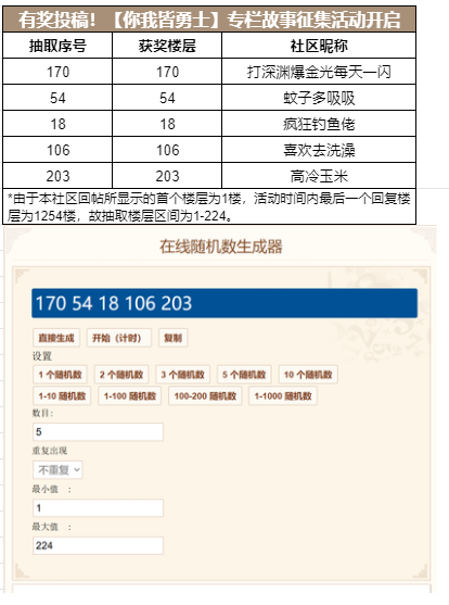 【已开奖】有奖投稿！【你我皆勇士】专栏故事征集活动开启