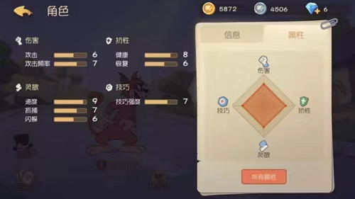 《猫和老鼠》莱特宁攻略详解-超实用操作技巧