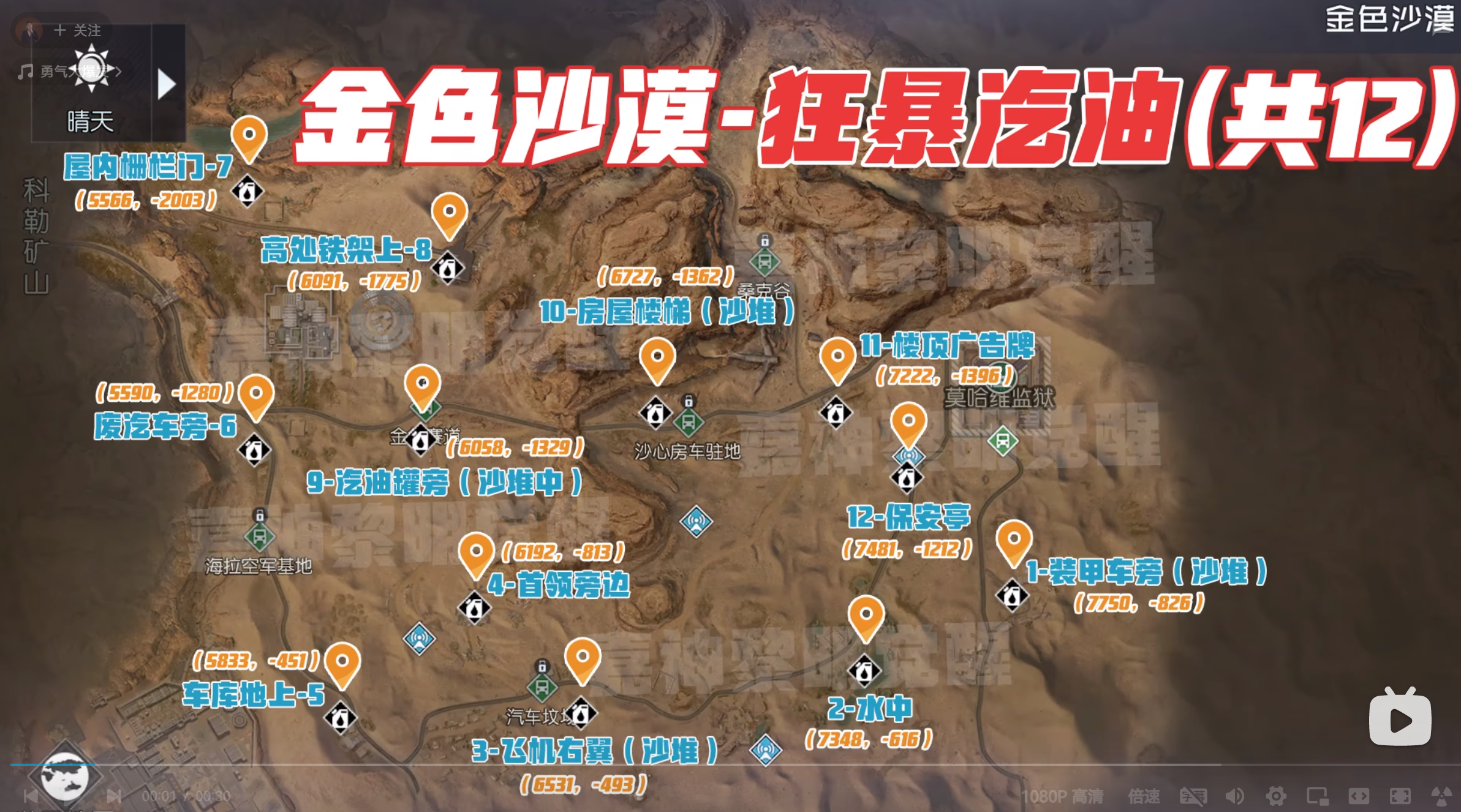 狂暴汽油位置图