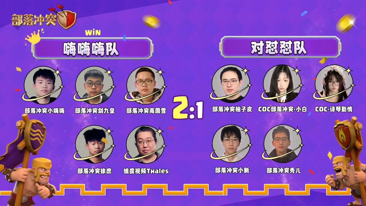 18本明星挑战赛圆满结束，全服奖励发放！