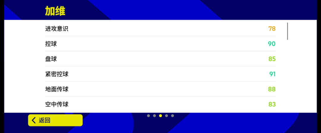 活动抢先看丨国家德比传射建功，金童加维闪耀全场！