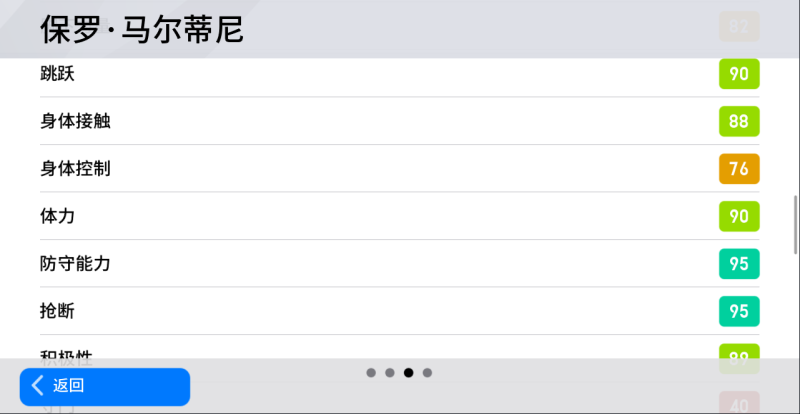 红黑忠魂三世传，米兰领袖英名扬！
