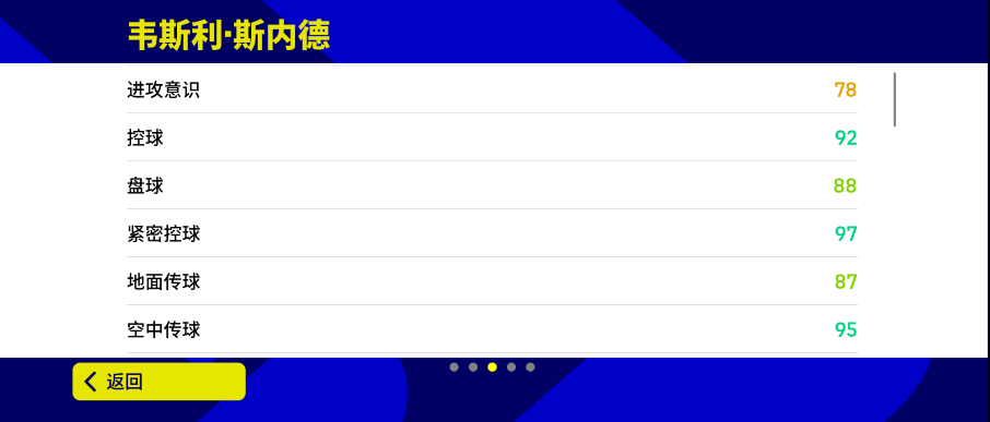 活动抢先看丨巅峰对决火光四射，橙影如风席卷实况！