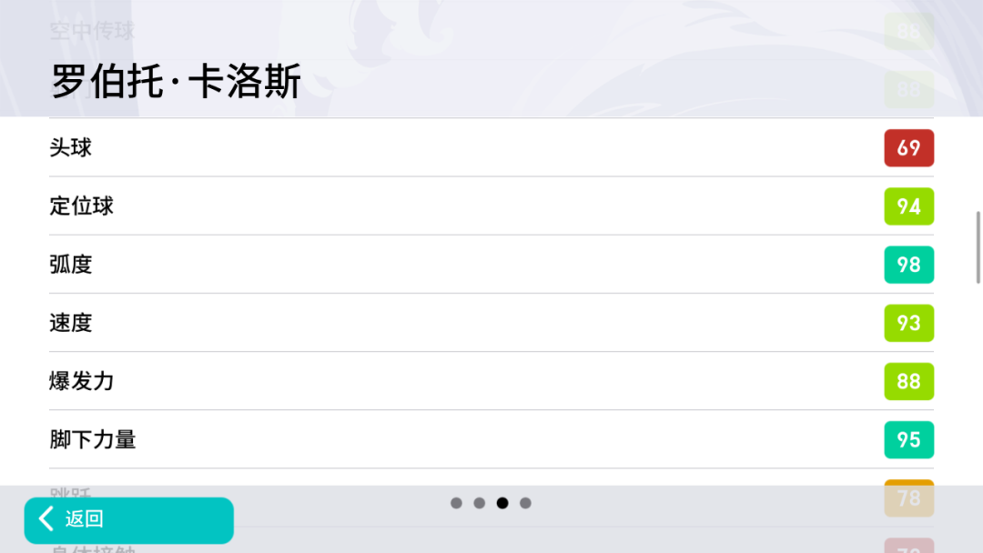 活动抢先看丨高光球员全新上线，4周年庆活动开启！
