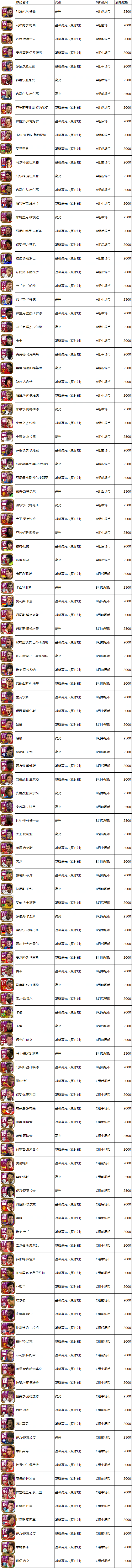 《实况足球》2023新引擎版本更新公告