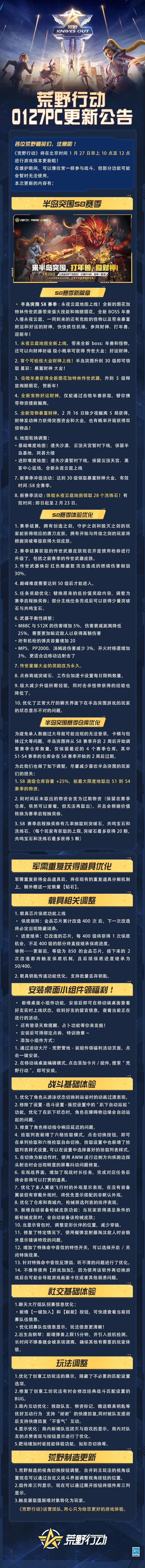 芯片保底功能上线【PC端更新公告】
