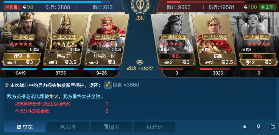 【定海平波】平民追击如何应对版本芝诺肉队