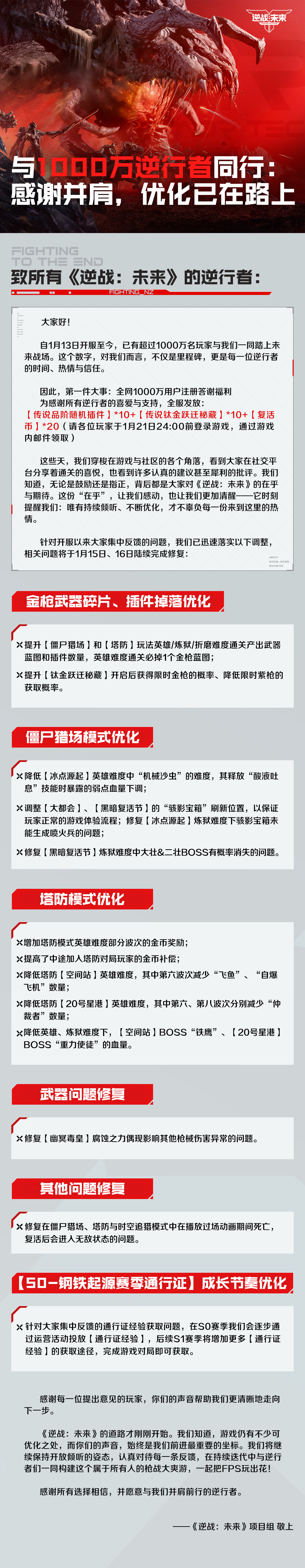 与1000万逆行者同行：感谢并肩，优化已在路上