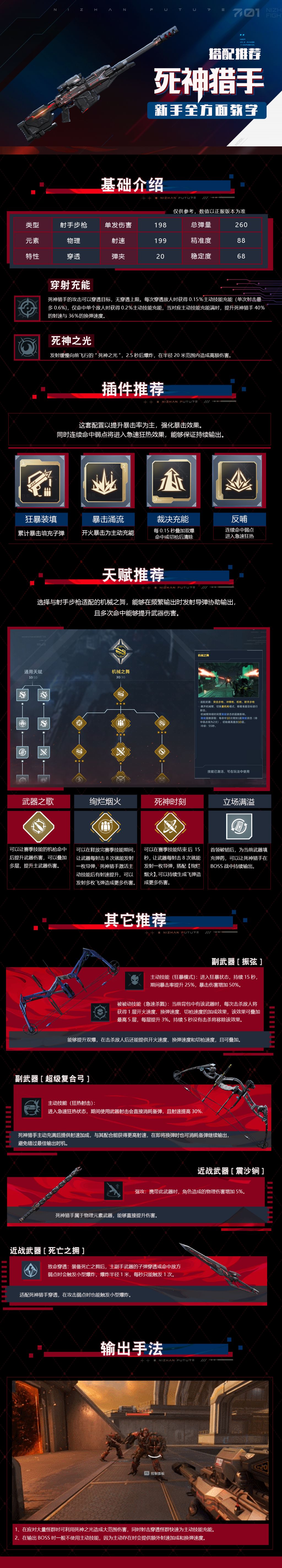 死神猎手新手全方面教学一图流