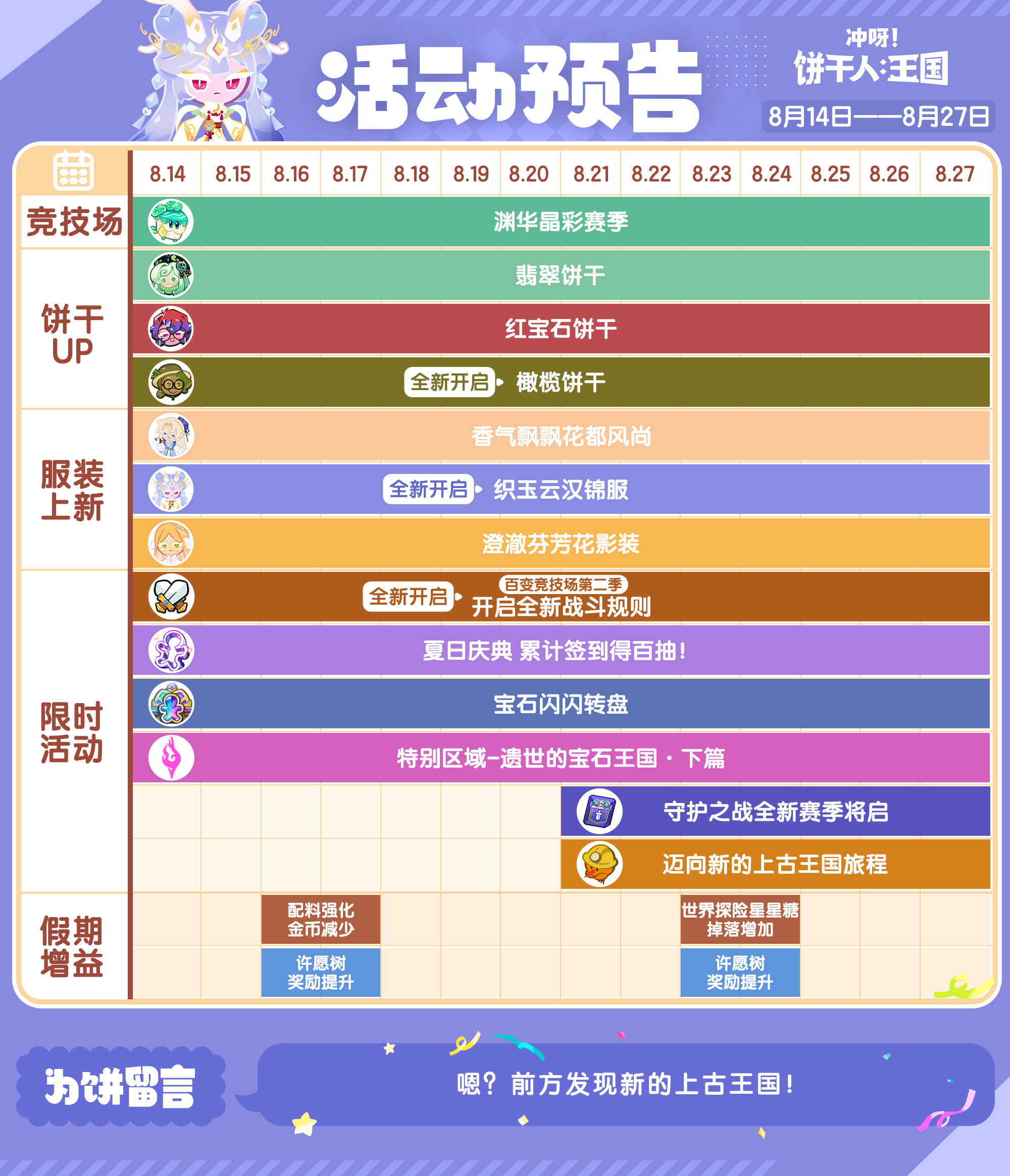 「王国活动日历」8月14日——8月27日 