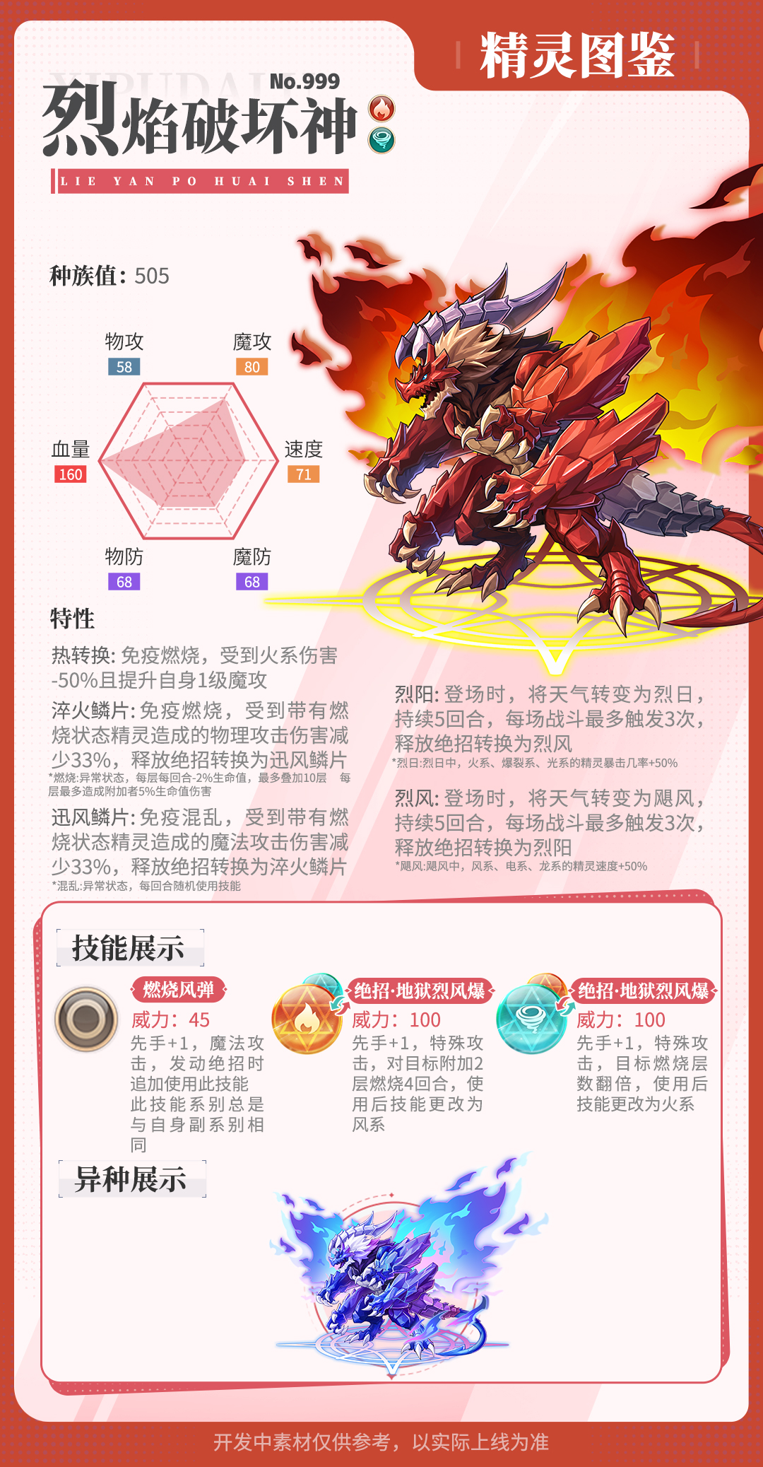 精灵百科|烈焰破坏神&墨魂