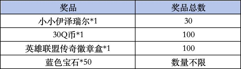 《金铲铲之战》livelink活动规则