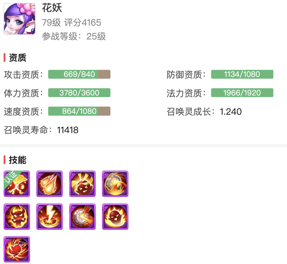 没搞错吧，一仓库的特殊个性宠？