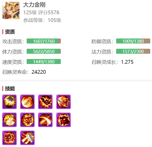 出场率排名前三是怎么做到的？