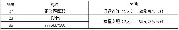 【开奖公示】【活动】【神仙道3】伙伴PV——妲己：檀口惑众生，九尾媚倾城