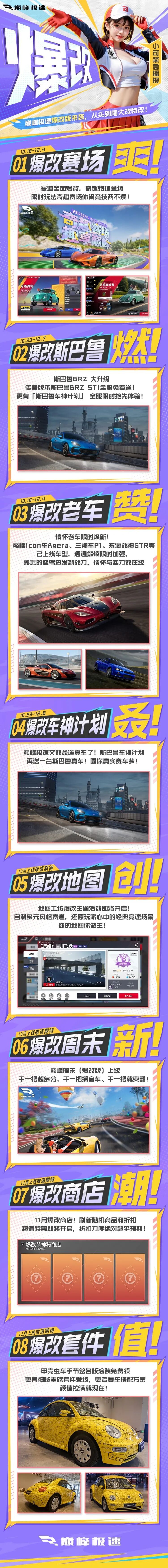 忽上忽下让你心跳加速的除了A股，还有“巅式道具赛”