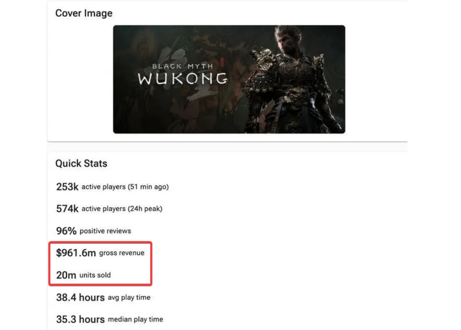 《黑神话：悟空》爆火背后，这个庞大的行业机遇再度浮出水面